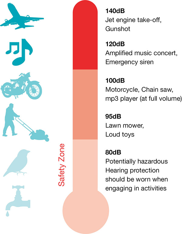 research-barometer